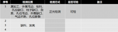 硅胶耳机配件表面缺陷检测方案